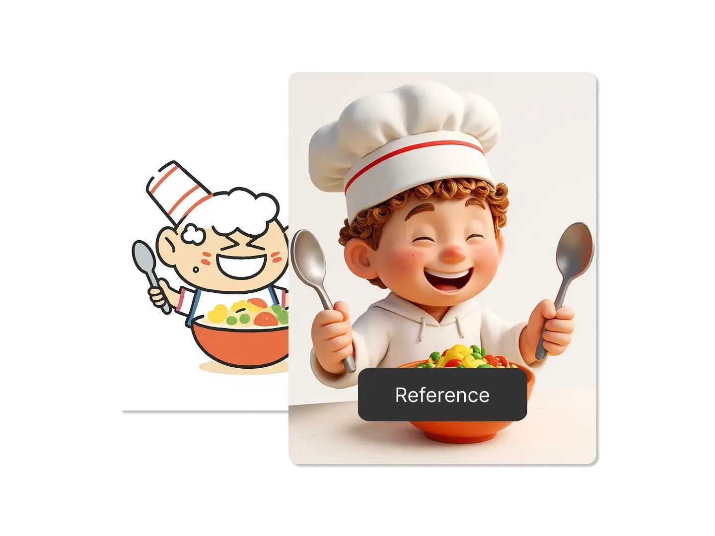 Generate Images from Multiple Sources