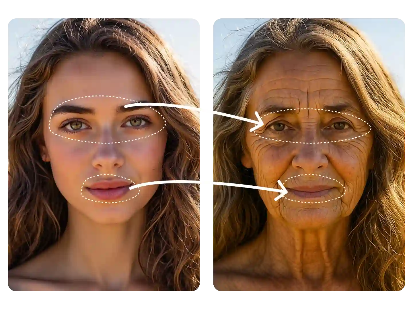 AI face detection for accurate aging