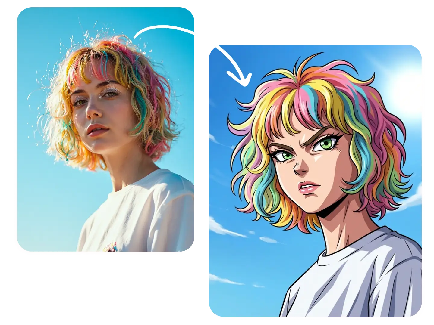 Photo to super Saiyan transformation