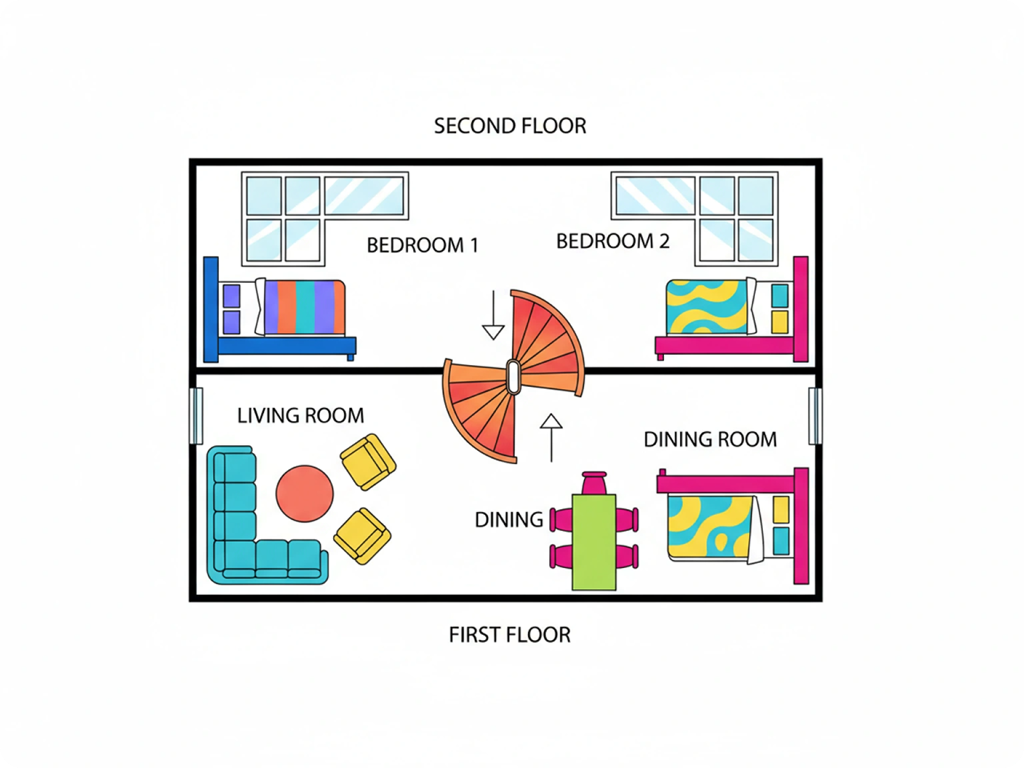 Plan retail spaces to maximize sales
