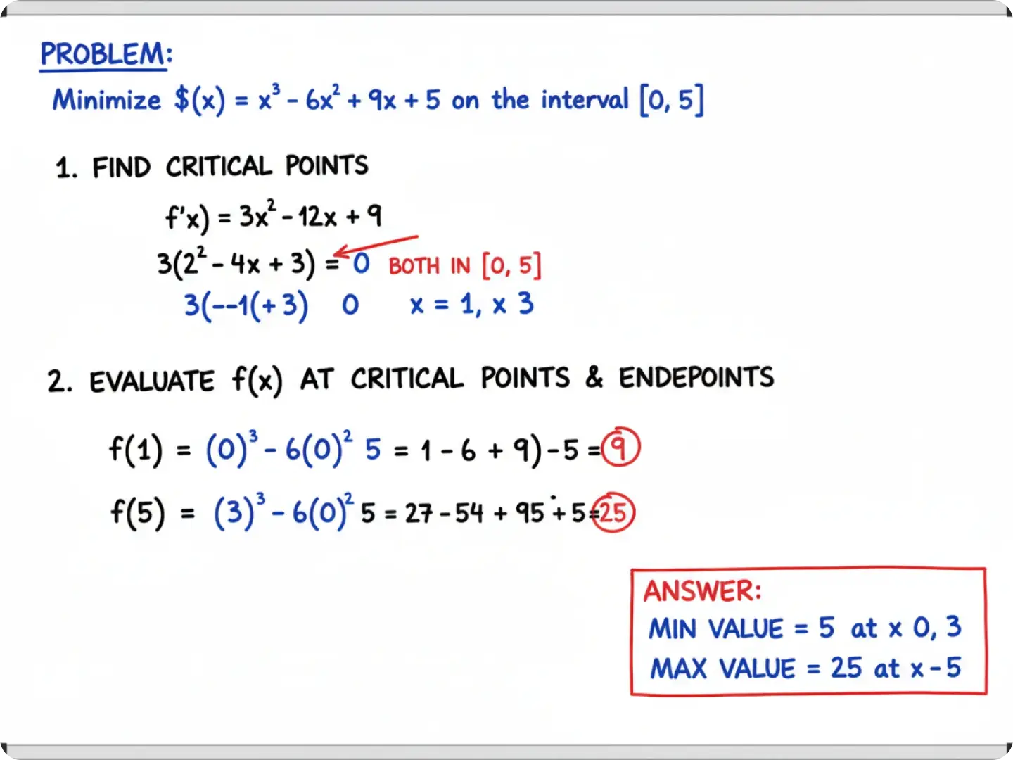 Flawless Text and Infographics in Every Image